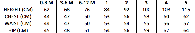 Huxbaby Size Chart