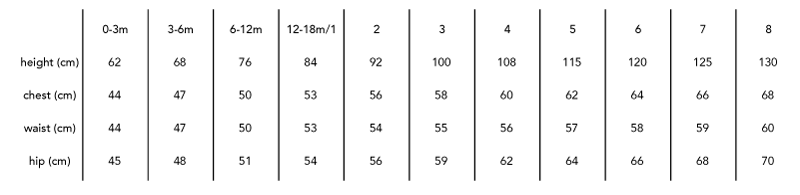 Huxbaby Size Guide